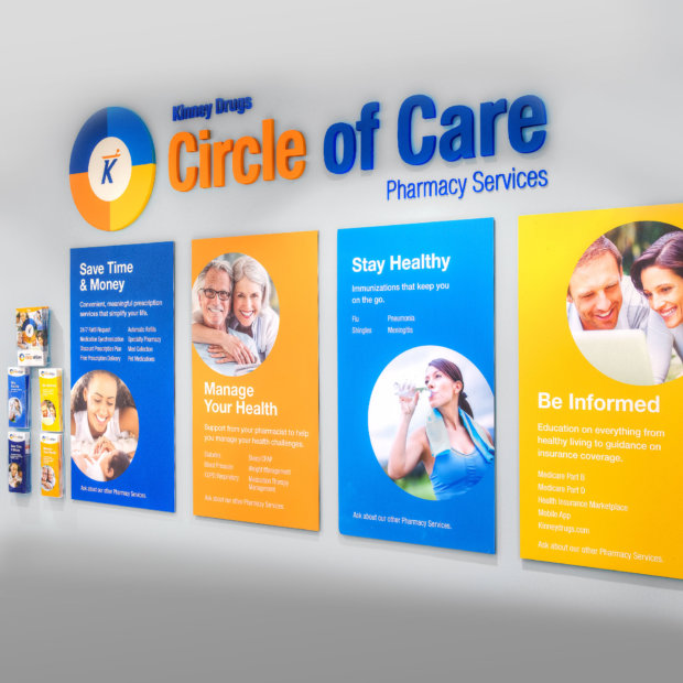Circle of Care Pharmacy Services Sub-Brand Development